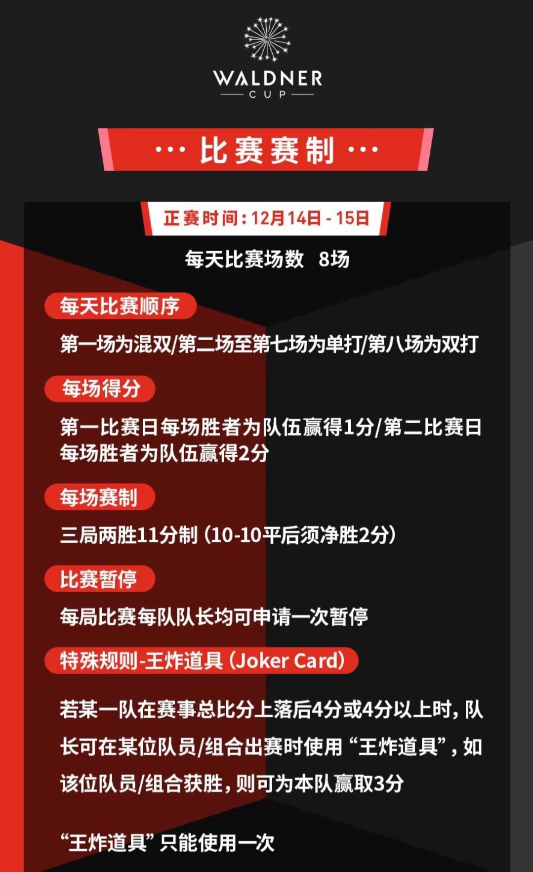 联赛激烈对决频发，胜负难以预料的简单介绍