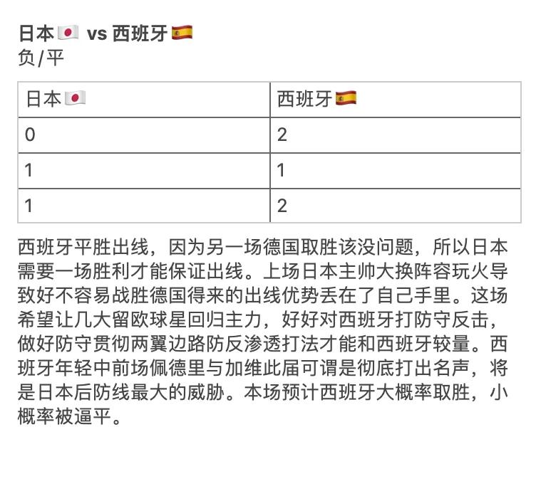 世界杯前瞻：各队备战精良，谁能夺冠?