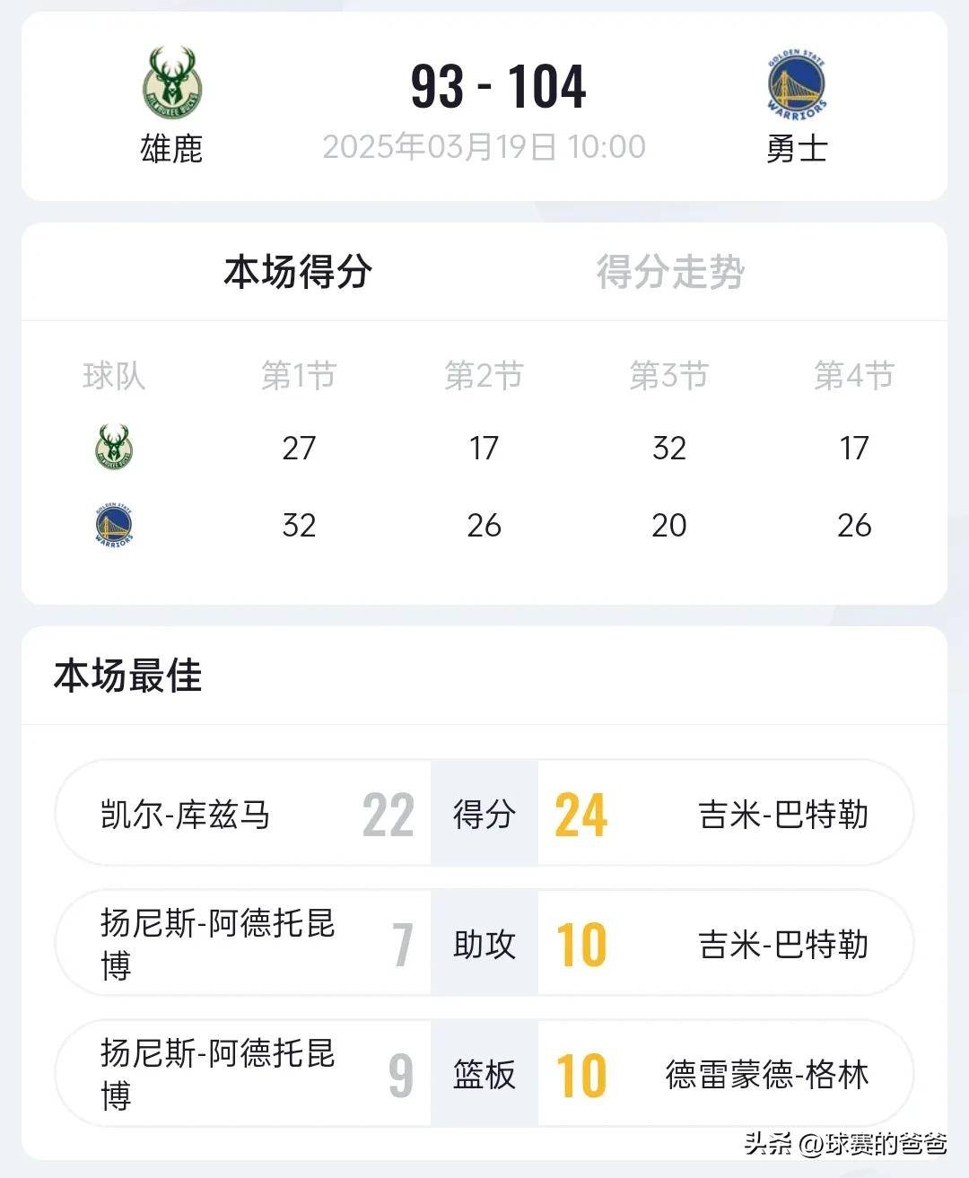  Karsa爆冷击败加拿大队，关键助攻引爆全场！